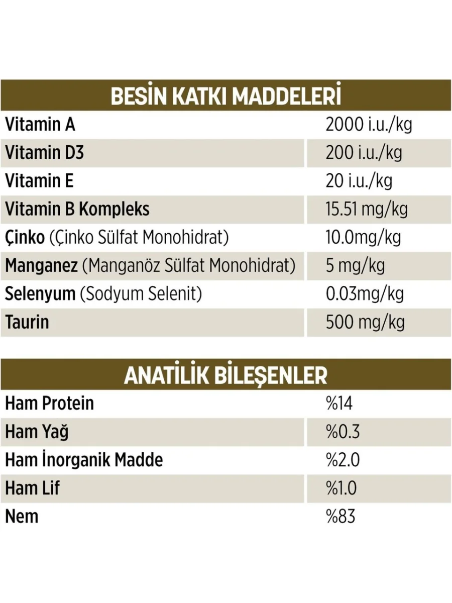 Petzzcats Tavuk & Midye Konserve Kedi Maması 1 Adet 70 gr
