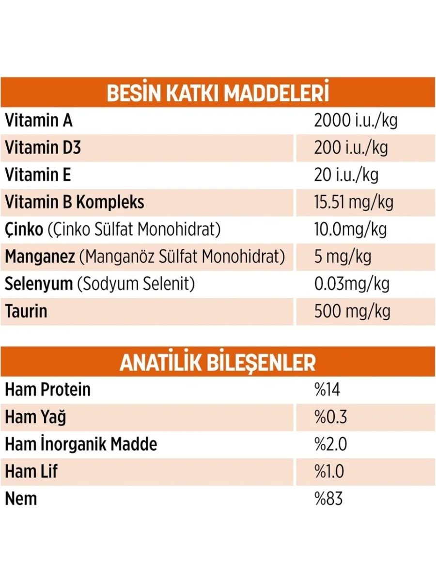Petzzcats Tavuk Etli Konserve Kedi Maması 1 Adet 70 gr