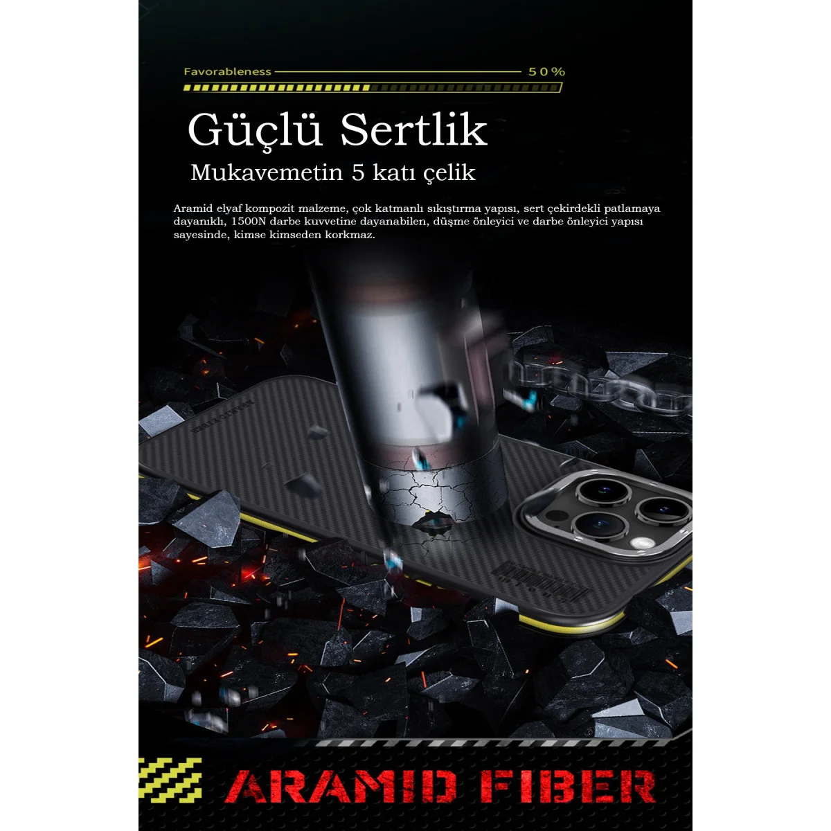 iPhone 15 Pro Kılıf Aramid 600D Kevlar Karbon Fiber Magsafe Kapak - Gri