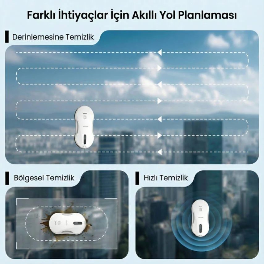 Akıllı Otomatik Cam Temizleme Robotu, Yüksek Tutuş Gücüne Sahip Su Püskürtmeli ve Kumandalı Cam Temizleme Robotu