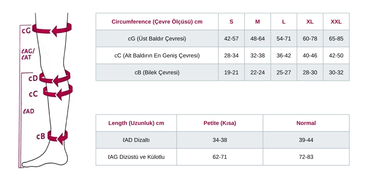 Duomed Dizaltı Varis Çorabı - CCL1 - Burnu Açık - Bej - XXL