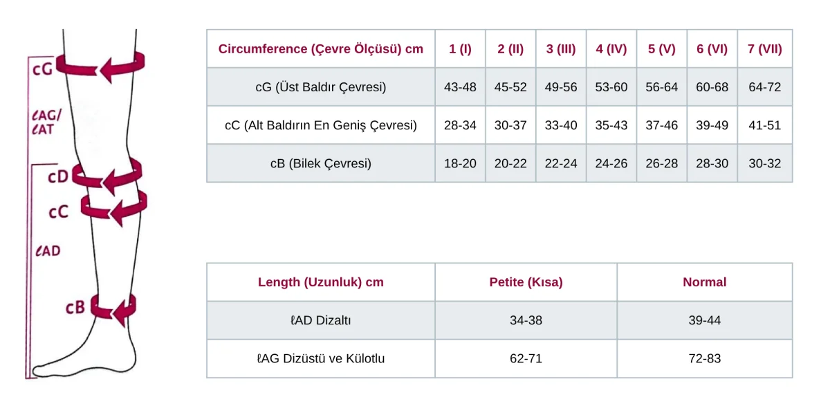 Mediven Plus Dizaltı Varis Çorabı - CCL3 - Burnu Kapalı - Siyah - 6 Numara