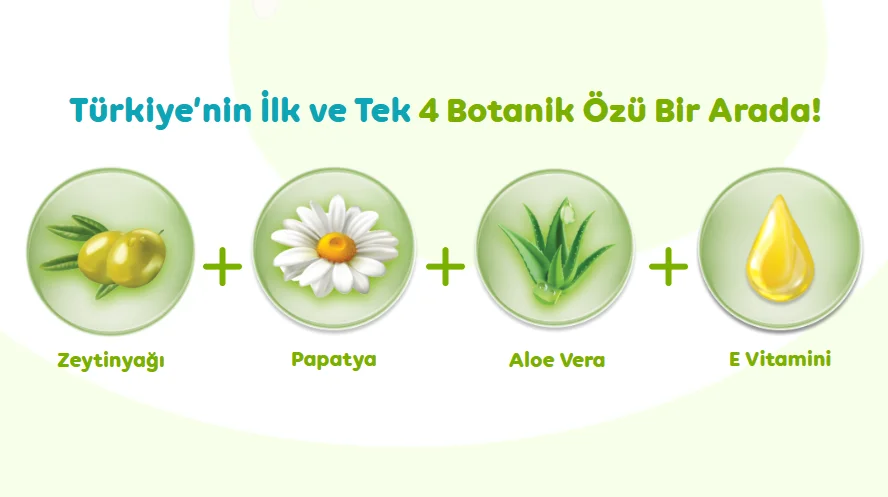 Botanika Islak Havlu -20'li
