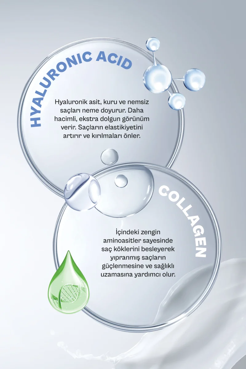 SAÇ BAKIM SERUMU & HYALURONIK ASİT VE KOLAJEN KURU VE CANSIZ SAÇLARA ÖZEL VEGAN 75ML