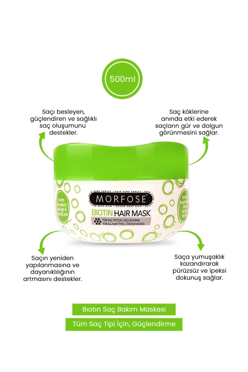 Saç Bakim Maskesi & Biotin İçerikli Yeşil 500ML
