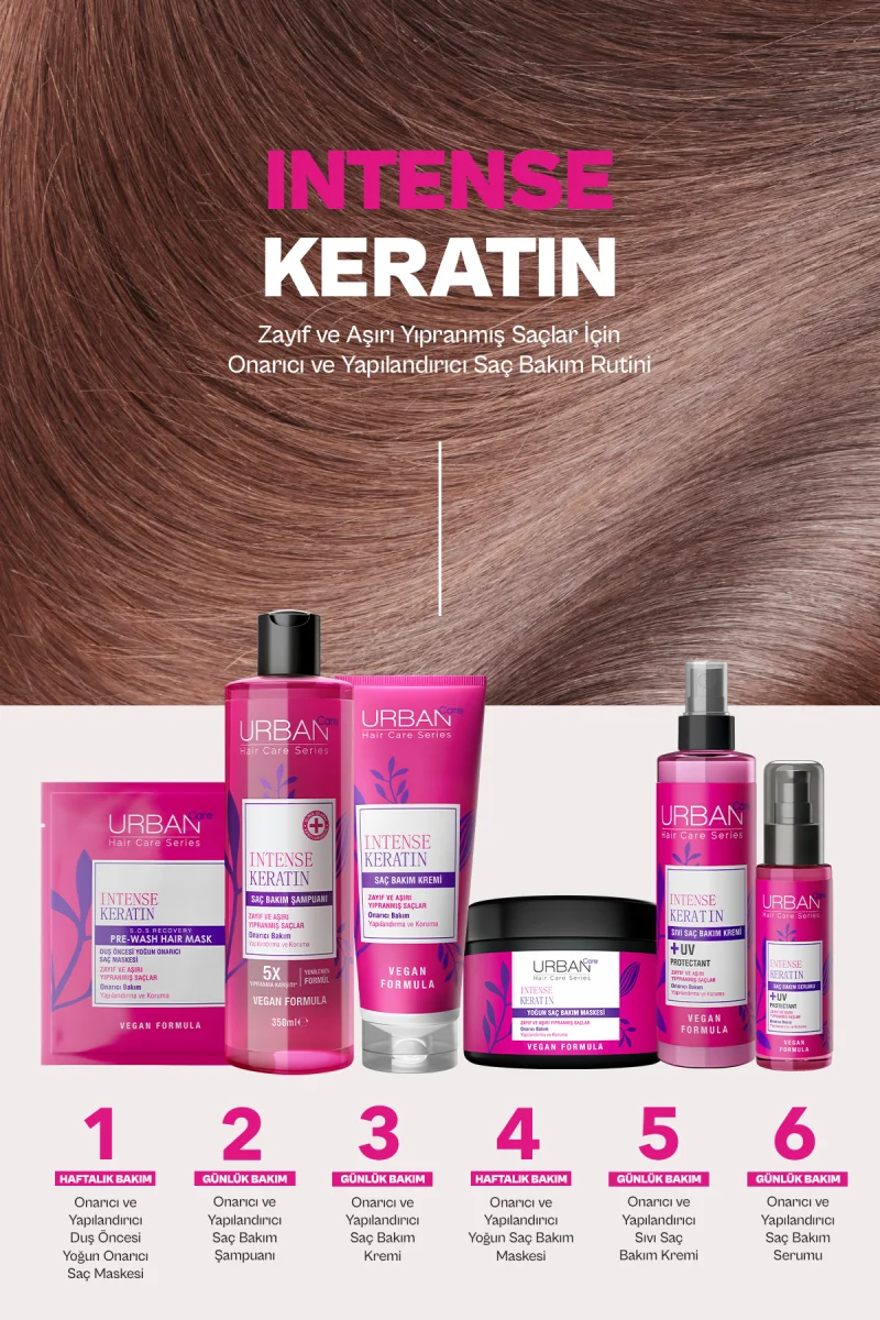SAÇ BAKIM MASKESİ & INTENSE KERATİN AŞIRI YIPRANMIŞ SAÇLAR ONARICI DUŞ ÖNCESİ VEGAN 50ML