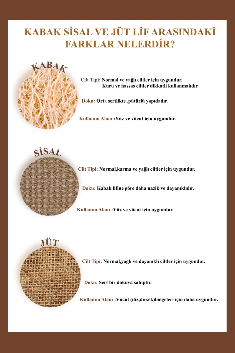 Spa Sisal Sopali Sirt Fırçası L-434