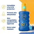 Sun Güneş Koruyucu Krem & SPF+50 Uva+uvb Çocuk Renkli Nemlendiricili Sprey 200ML