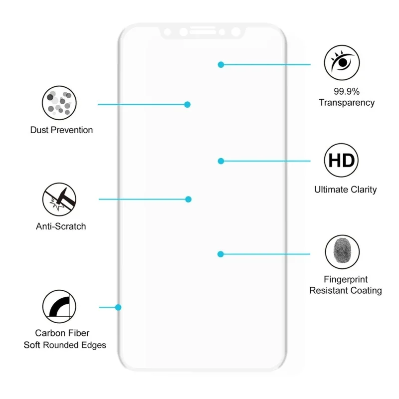 İPhone 11 Pro/ X/Xs 4D Full Kaplama Kırılmaz Cam Ekran Koruyucu-(5775)