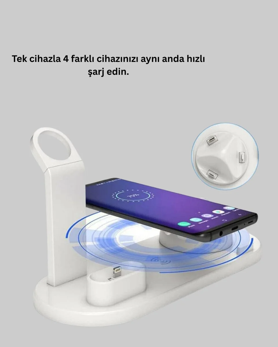 Aşırı Şarj Koruması Sunan Kablosuz Şarj Cihazı
