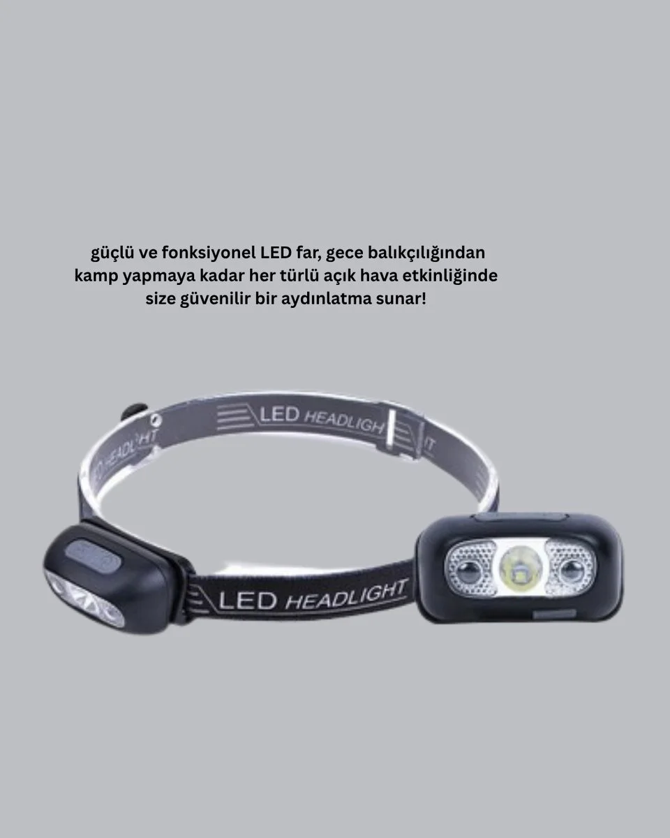 Şarjlı LED Kafa Feneri | 4 Modlu Akıllı Sensörlü Far | Su Geçirmez IPX5 Kamp ve Balıkçı Lambası