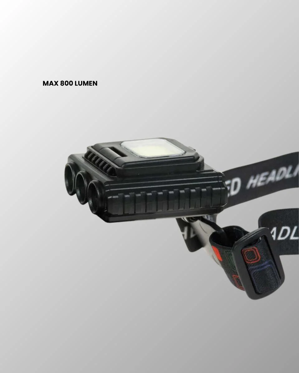 800 Lumen LED Kafa Lambası COB ve XPE Led Type C Şarjlı Ayarlanabilir
