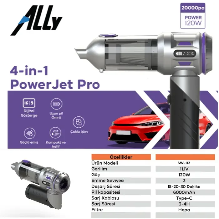 ALLY Powerjet Pro 20000pa Güçlü Portatif 3 Kademeli Tasinabilir Vakumlu Kablosuz Üflemeli Mini Araç Süpürgesi-(5775)