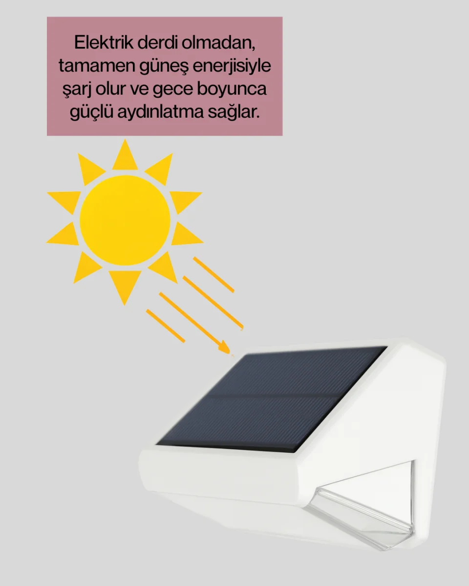 3 in 1 Solar Duvar Lambası – IP65 Su Geçirmez, Hareket Sensörlü