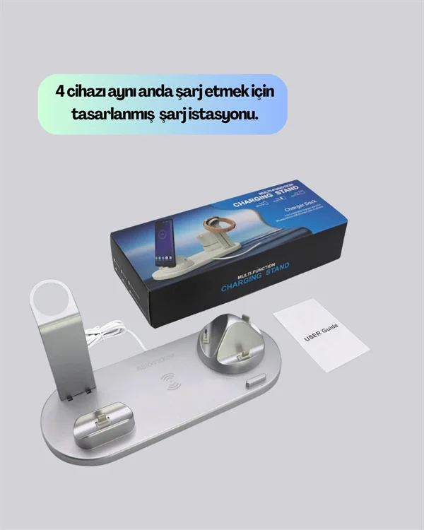 Güvenli ve Hızlı Şarj – Aşırı Akım ve Kısa Devre Koruması ile Geliştirilmiş Akıllı Cihaz Koruma