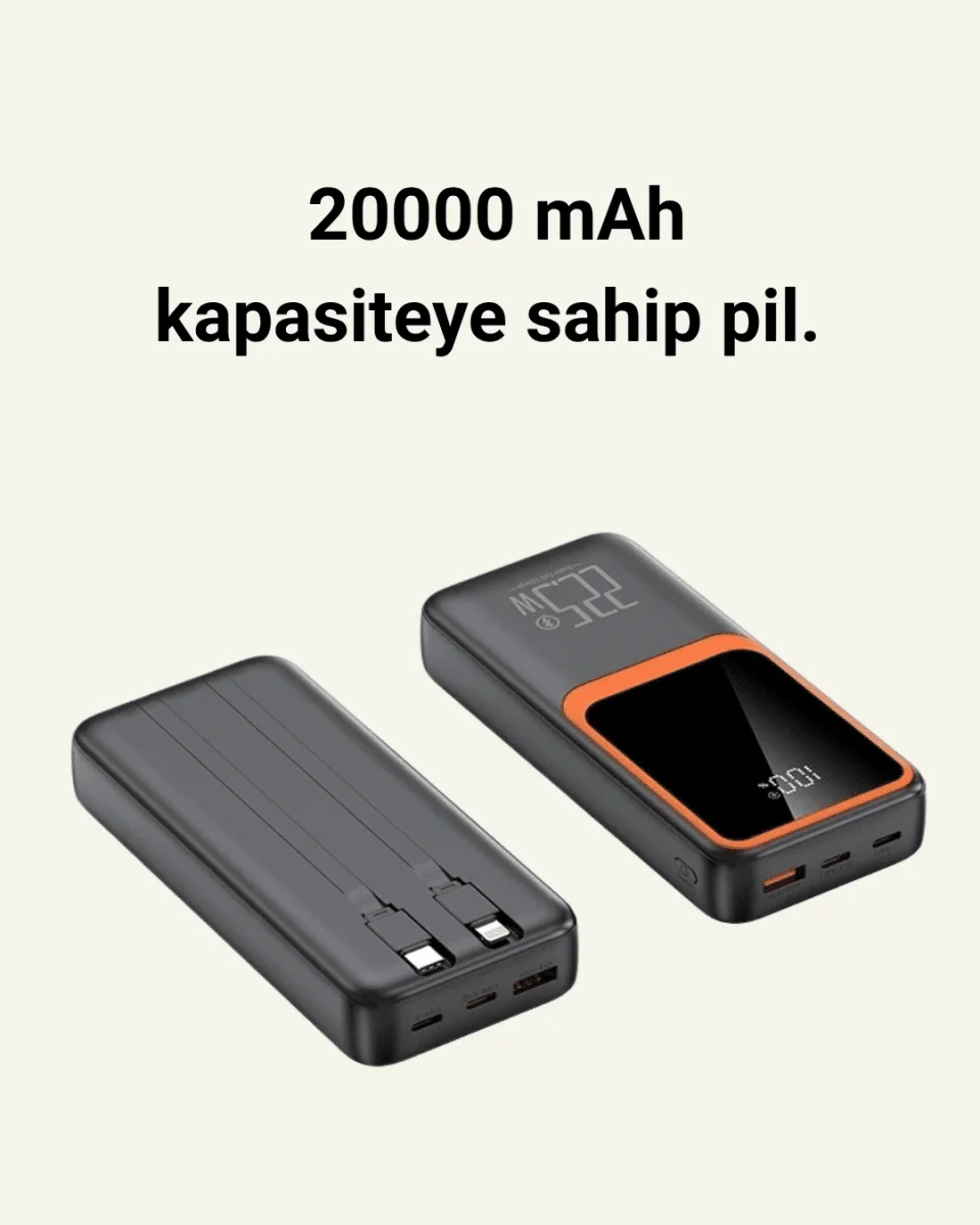 20.000 mAh Powerbank – 22.5W Hızlı Şarj, Çok Kablolu, Dijital Göstergeli
