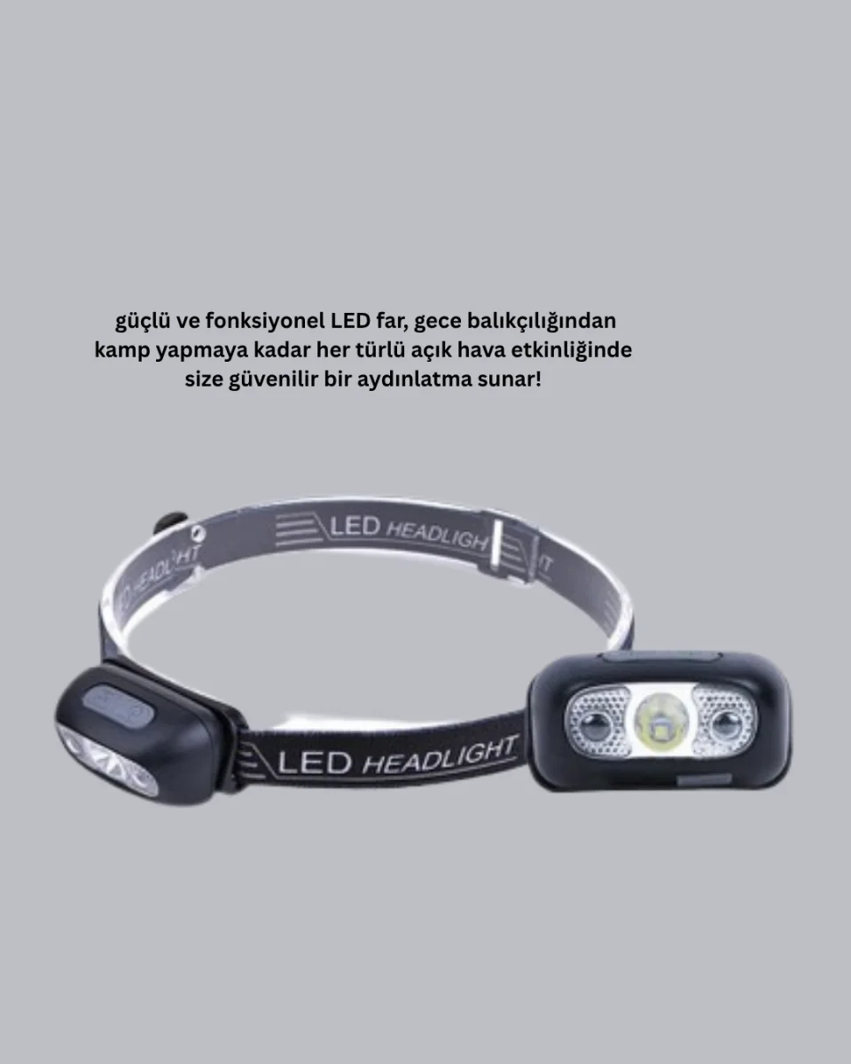 Gece Balıkçılığı İçin Ultra Parlak Şarjlı Kafa Lambası | 4 Işık Modu + USB Şarj