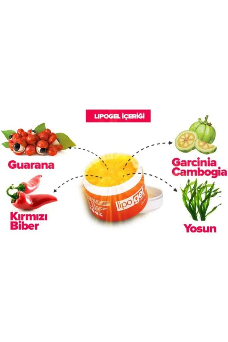 Lipo Gel Bölgesel Selulit Masaj Ve Bakım Kremi Jeli 150 ml