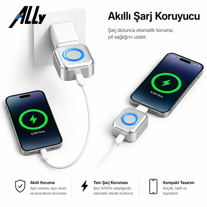 ALLY HyperCharge 140W AI Akıllı Şarj Kesici Adaptör – Şarj Dolunca Otomatik Kapanan Batarya Koruyucu-(5775)